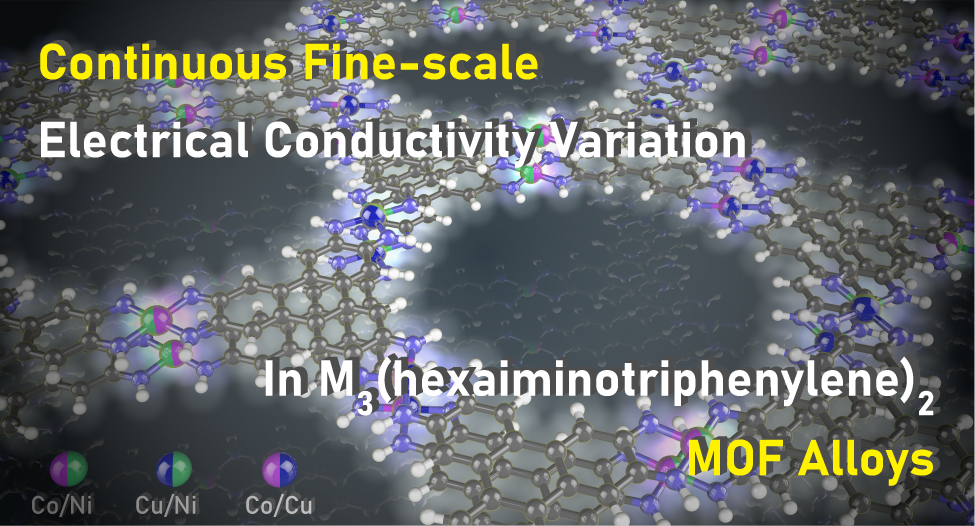 Conductive MOF alloys