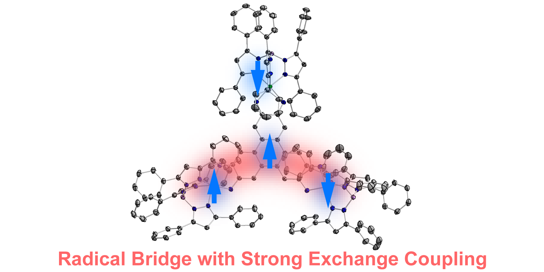 Radical-bridged Ni3 complex