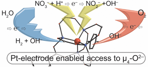 O atom source in MOF-5 is promiscuous